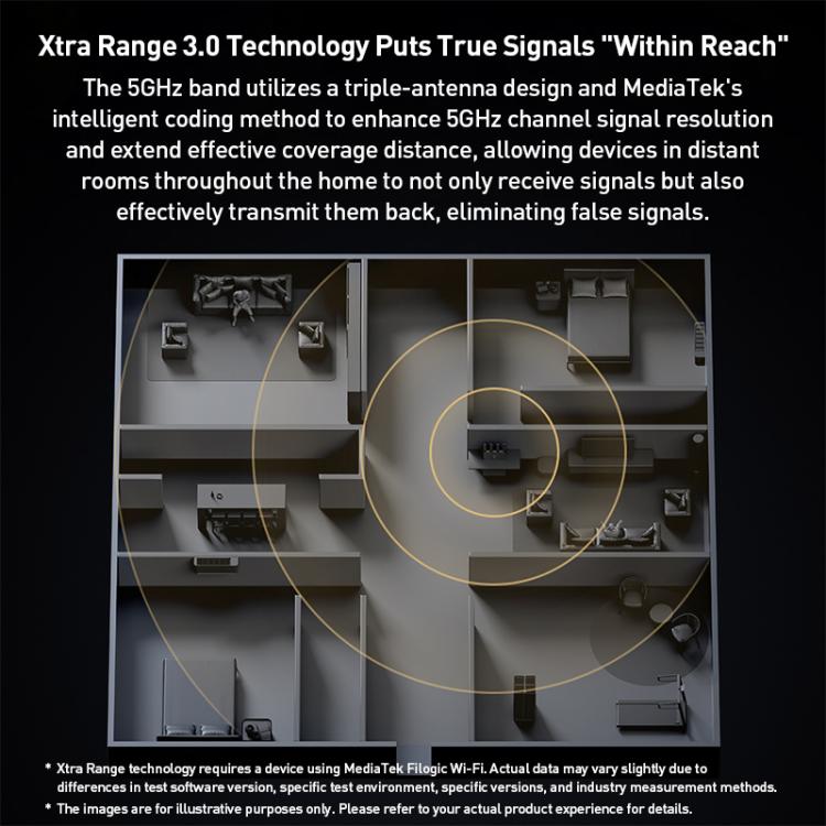 Xiaomi Router BE3600 WiFi7 2.5G Port Dual Band, US Plug(Black) - Wireless Routers by Xiaomi | Online Shopping UK | buy2fix