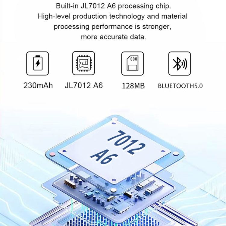 WS520 1.28 inch IP67 Sport Smart Watch, Support Bluetooth Call / Sleep / Blood Oxygen / Heart Rate / Blood Pressure Health Monitor(Gold+White) by buy2fix