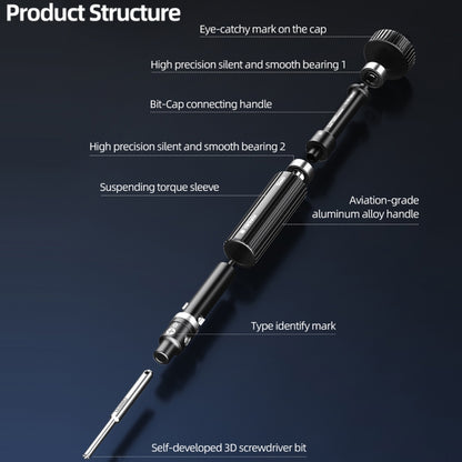 3 in 1 QianLi iWhale Special S2 Steel Magnetic Torque 3D Screwdriver, Model:A/B/C - Screwdriver by QIANLI | Online Shopping UK | buy2fix