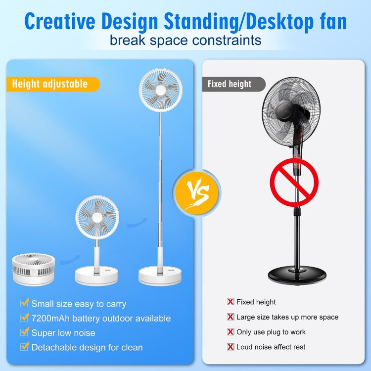 F9 Folding Adjustable Height Desktop Electric Fan(White) - Electric Fans by buy2fix | Online Shopping UK | buy2fix