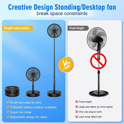 F9 Folding Adjustable Height Desktop Electric Fan(Black) - Electric Fans by buy2fix | Online Shopping UK | buy2fix