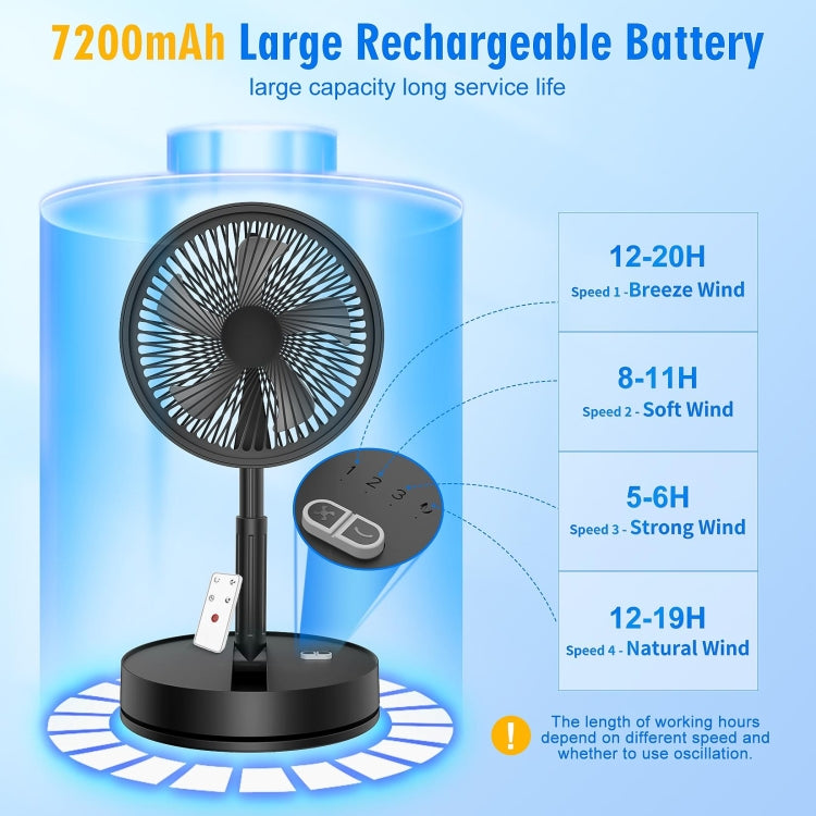 F9 Folding Adjustable Height Desktop Electric Fan(Black) - Electric Fans by buy2fix | Online Shopping UK | buy2fix