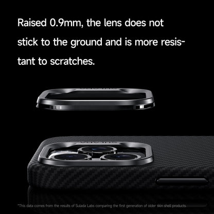 For iPhone 14 Pro Max SULADA 600D Kevlar Texture PC Shockproof Phone Case(Blue) - iPhone 14 Pro Max Cases by SULADA | Online Shopping UK | buy2fix