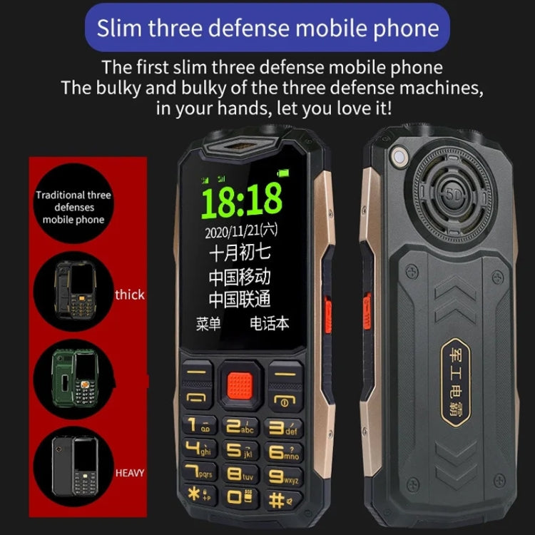 K1+ 4G Elder Rugged Phone, 2.6 inch, 1500mAh Battery, LED Flashlight, Network: 4G, Dual SIM, SOS, Plug:UK Plug(Red) - Others by buy2fix | Online Shopping UK | buy2fix