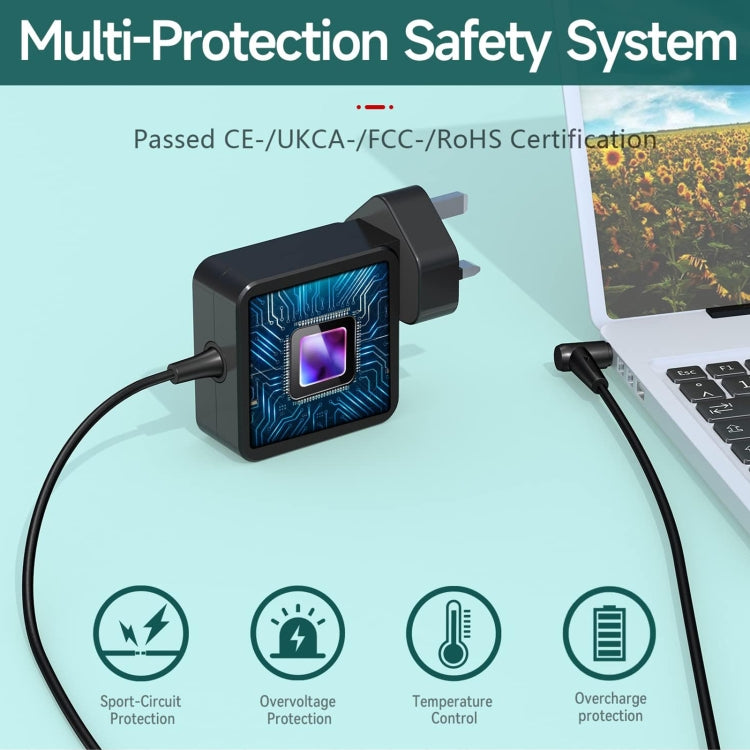 65W 20V 3.25A Laptop Notebook Power Adapter with DC 4.0x1.7mm Port For Lenovo Thinkpad / ThinkBook / Xiaoxin, Plug:EU Plug by buy2fix