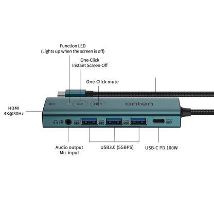 Onten UC123+ USB-C / Type-C to HDTV Multi-function HUB Docking Station with Button, Length:1.5m(Green) - USB HUB by Onten | Online Shopping UK | buy2fix