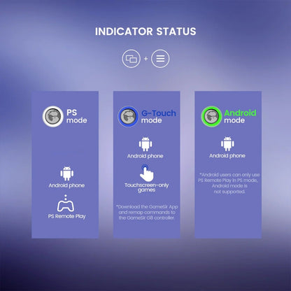 GameSir G8 Sagittarius USB-C / Type-C Mobile Game Controller for Android / Hongmeng / iPhone 15 Series - Controller Gamepad by GameSir | Online Shopping UK | buy2fix