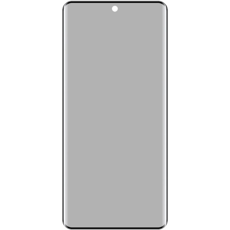 For OPPO F27 Pro+ / F27 Pro imak 3D Curved Privacy Full Screen Tempered Glass Film - OPPO Tempered Glass by imak | Online Shopping UK | buy2fix