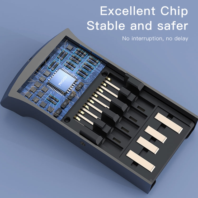 Yesido GS20 USB 2.0 to TF Card Portable Mini OTG Card Reader(Black) by Yesido