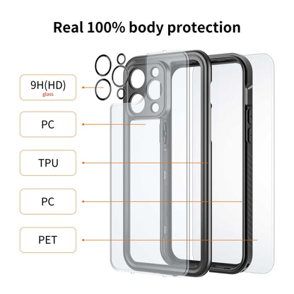 For iPhone 14 Pro Max RedPepper Shockproof IP68 Waterproof PC + TPU Protective Case(Black) - iPhone 14 Pro Max Cases by RedPepper | Online Shopping UK | buy2fix