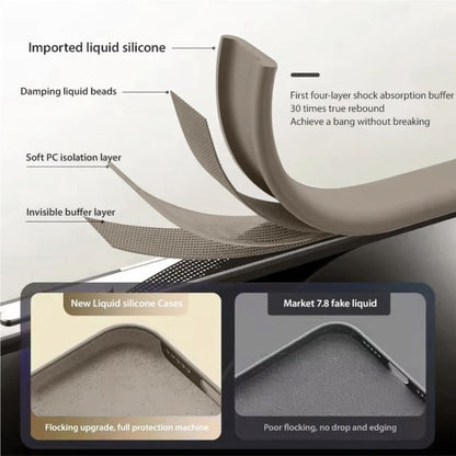 For iPhone 14 Pro Max Liquid Silicone MagSafe Phone Case(White) by buy2fix