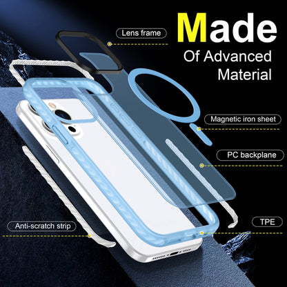 For iPhone 15 Skin Feel Airbag Shockproof MagSafe Phone Case(Blue) - iPhone 15 Cases by buy2fix | Online Shopping UK | buy2fix