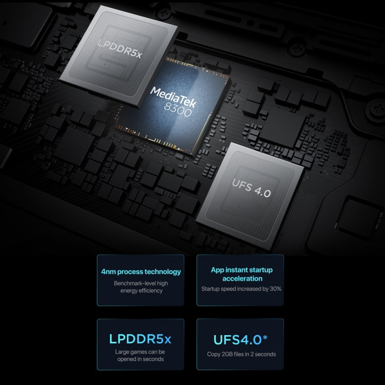 Lenovo Xiaoxin Pad Pro 12.7 inch 2025 WiFi Tablet, 12GB+256GB, ZUI 16, MediaTek Dimensity 8300 Octa Core, Support Fingerprint & Face Identification(Dark Grey) - Lenovo by Lenovo | Online Shopping UK | buy2fix