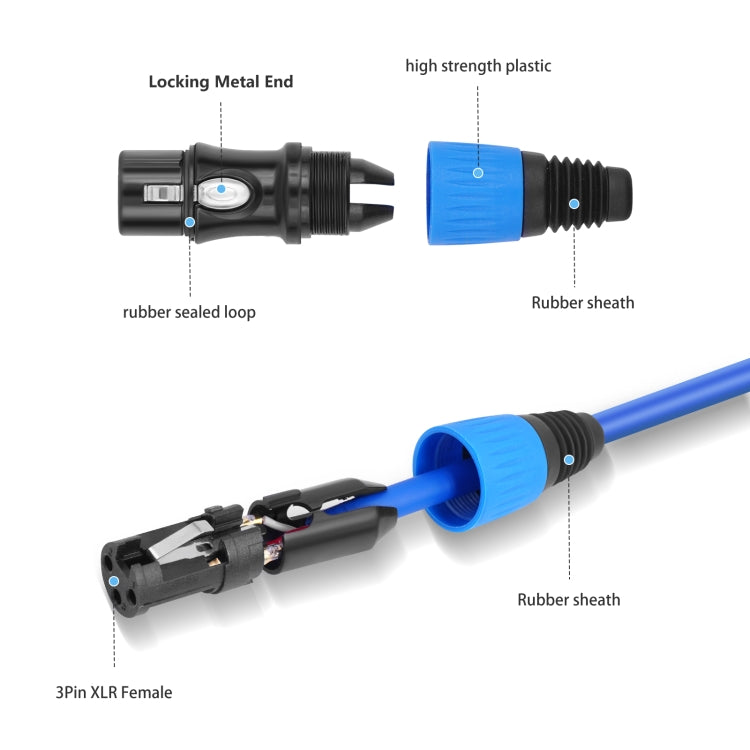 JC1015 XLR 3pin Male to Female Audio Cable, Length:1m(Red) - Microphone Audio Cable & Connector by buy2fix | Online Shopping UK | buy2fix