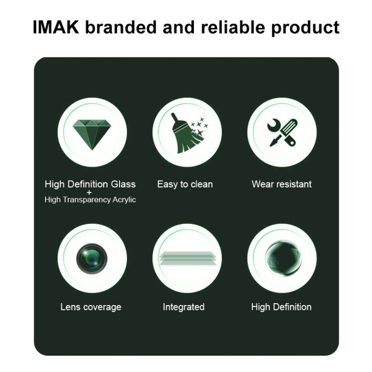 For Nothing CMF Phone 1 imak High Definition Integrated Glass Lens Film - Other by imak | Online Shopping UK | buy2fix