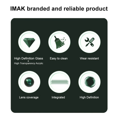 For Nothing CMF Phone 1 imak High Definition Integrated Glass Lens Film - Other by imak | Online Shopping UK | buy2fix