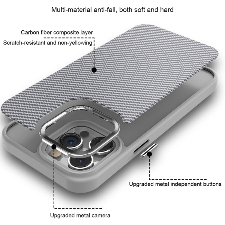 For iPhone 14 Plus Carbon Fiber Texture MagSafe Magnetic Shockproof Phone Case(Purple) - iPhone 14 Plus Cases by buy2fix | Online Shopping UK | buy2fix