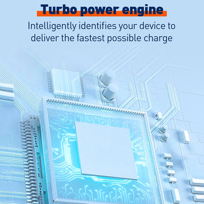 LDNIO A1508C PD30W USB-C / Type-C Fast Charger with 1m Type-C Cable(White) - USB Charger by LDNIO | Online Shopping UK | buy2fix