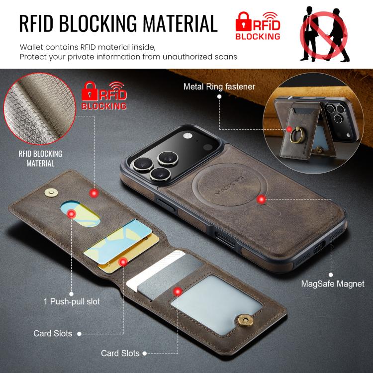 For iPhone 17 Pro Max MAGKING K1 MagSafe Detachable Wallet RFID Back Cover Phone Case(Coffee) - iPhone 17 Pro Max Cases by MAGKING | Online Shopping UK | buy2fix