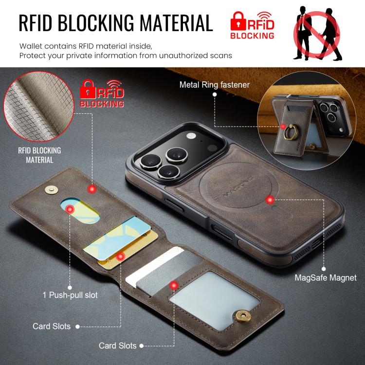 For iPhone 17 Pro MAGKING K1 MagSafe Detachable Wallet RFID Back Cover Phone Case(Coffee) - iPhone 17 Pro Cases by MAGKING | Online Shopping UK | buy2fix