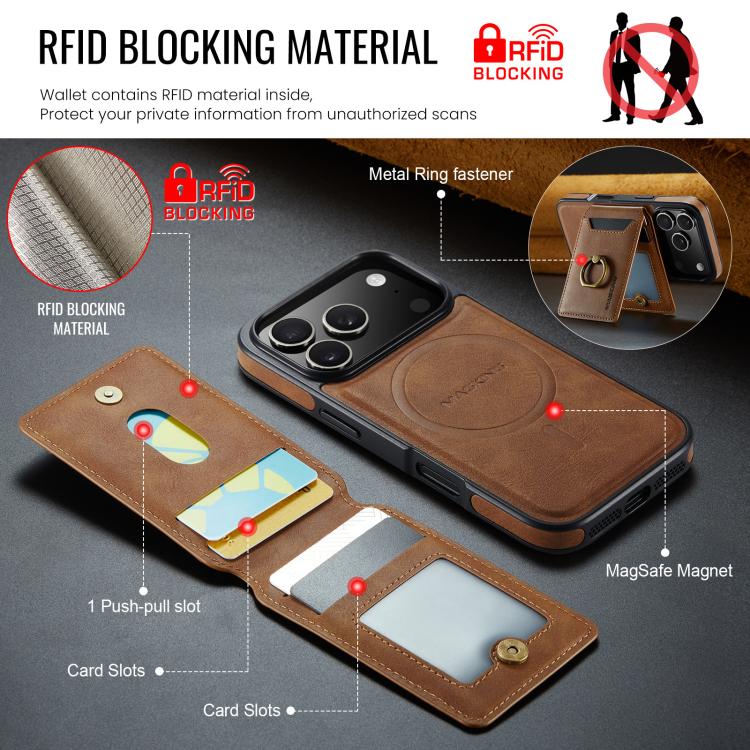 For iPhone 17 Pro MAGKING K1 MagSafe Detachable Wallet RFID Back Cover Phone Case(Brown) - iPhone 17 Pro Cases by MAGKING | Online Shopping UK | buy2fix