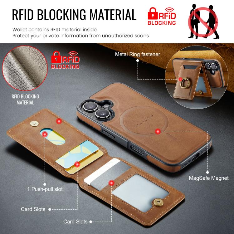 For iPhone 17 MAGKING K1 MagSafe Detachable Wallet RFID Back Cover Phone Case(Brown) - iPhone 17 Cases by MAGKING | Online Shopping UK | buy2fix