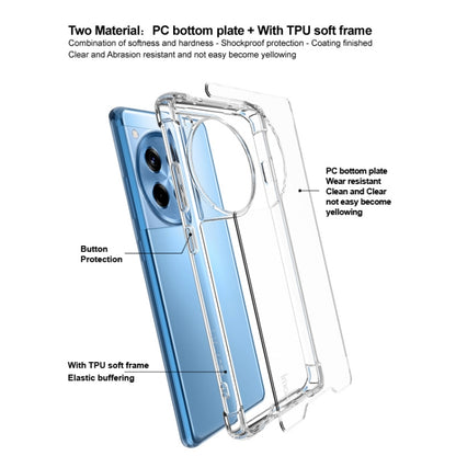 For OnePlus Ace 3 5G / 12R 5G IMAK Space Shield PC + TPU Airbag Shockproof Phone Case(Transparent) - OnePlus Cases by imak | Online Shopping UK | buy2fix