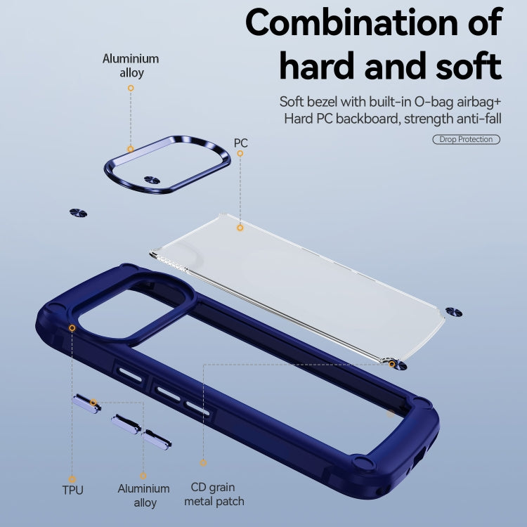 For Google Pixel 9 Pro XL TPU + PC Lens Protection Phone Case(Blue) by buy2fix