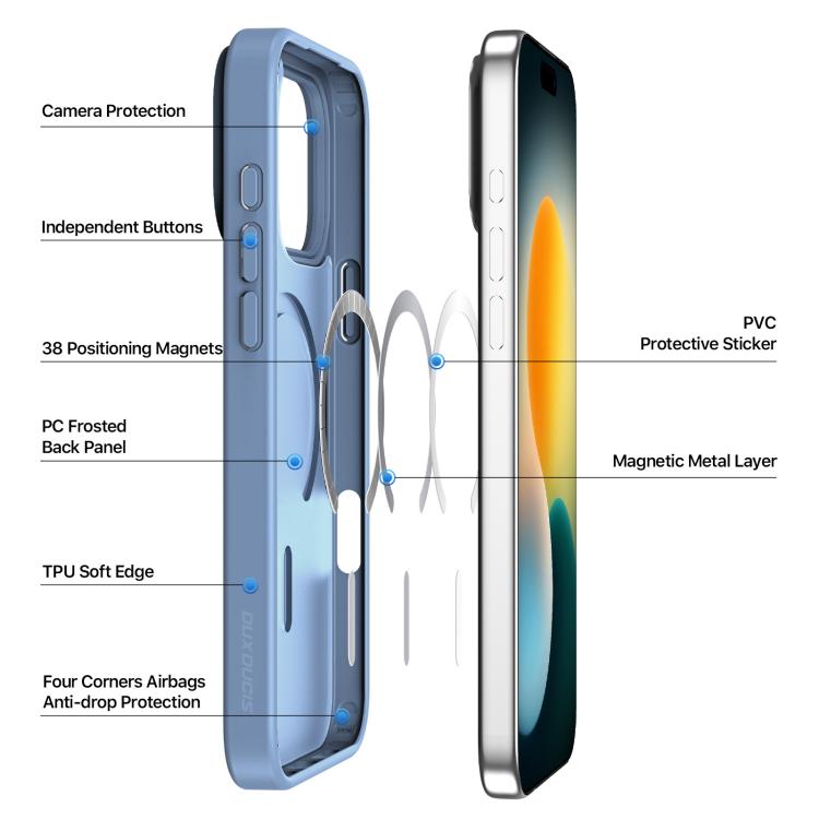 For iPhone 17 Pro Max DUX DUCIS Yind Series MagSafe TPU Hybrid PC Phone Case(Light Blue) - iPhone 17 Pro Max Cases by DUX DUCIS | Online Shopping UK | buy2fix