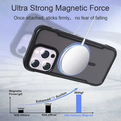 For iPhone 16 Pro Skin Feel Frosted MagSafe Magnetic PC Hybrid TPU Phone Case(Black) - iPhone 16 Pro Cases by buy2fix | Online Shopping UK | buy2fix