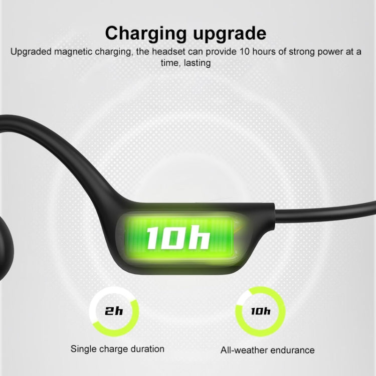 Langsdom BE17 Bone Conduction Waterproof Bluetooth Sports Earphone(Black) - Neck-mounted Earphone by Langsdom | Online Shopping UK | buy2fix