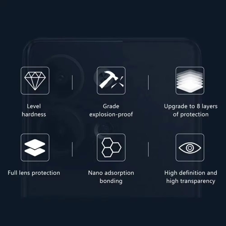 For Google Pixel 9 3D 9H Camera Lens Tempered Glass Film(Black) by buy2fix