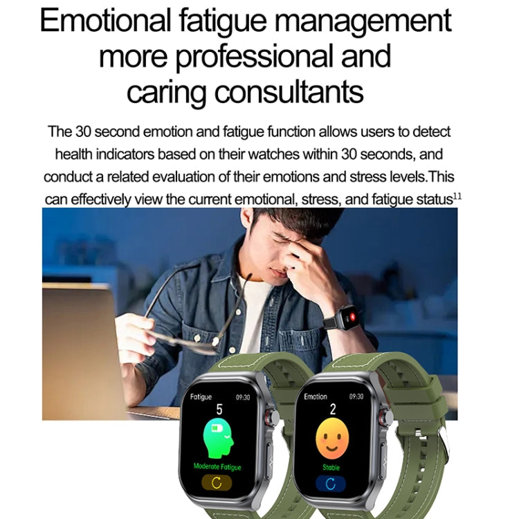 ET585 2.04 inch Steel Strap IP68 Waterproof Smart Watch, Support ECG / Blood Composition Measurement(Black) by buy2fix