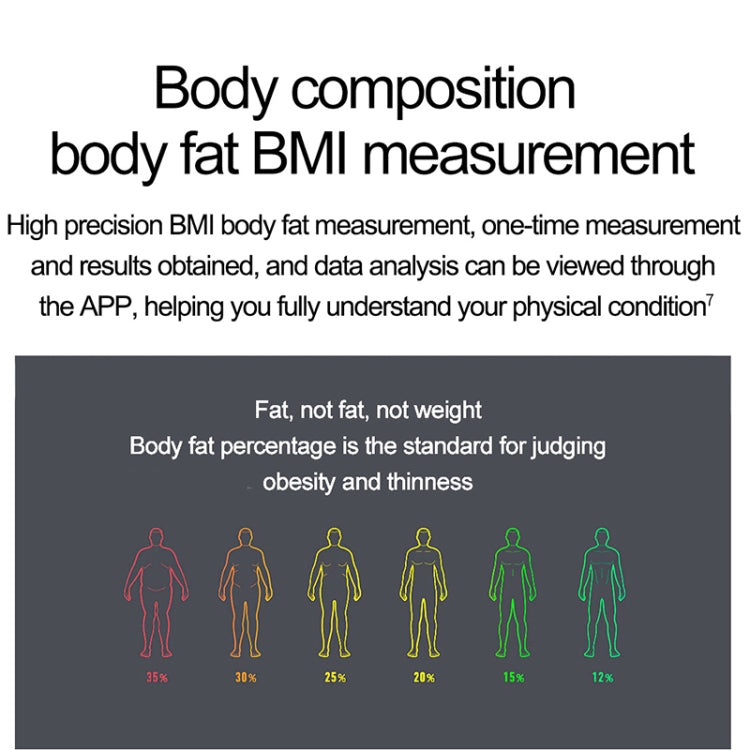 ET585 2.04 inch Steel Strap IP68 Waterproof Smart Watch, Support ECG / Blood Composition Measurement(Black) by buy2fix