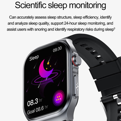 ET585 2.04 inch Silicone Strap IP68 Waterproof Smart Watch, Support ECG / Blood Composition Measurement(Red) by buy2fix