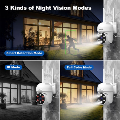 SriHome SH061 2MP AI Humanoid Tracking Infrared Night Vision Camera(EU Plug) - Wireless Camera by SriHome | Online Shopping UK | buy2fix