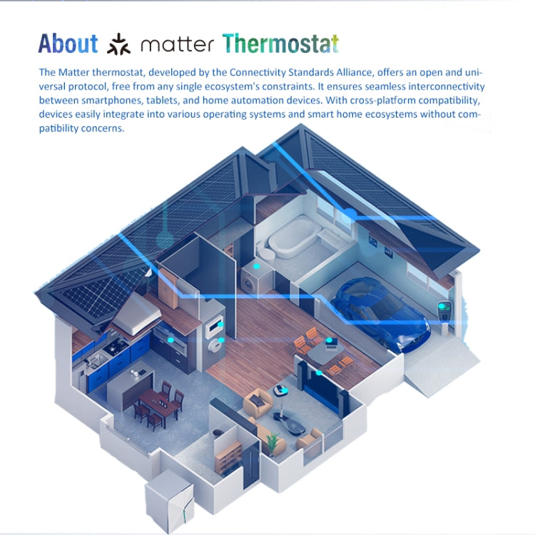 BHT-009GALW-MT Water Heating WiFi Smart Home LED Thermostat with Matter(White) by buy2fix