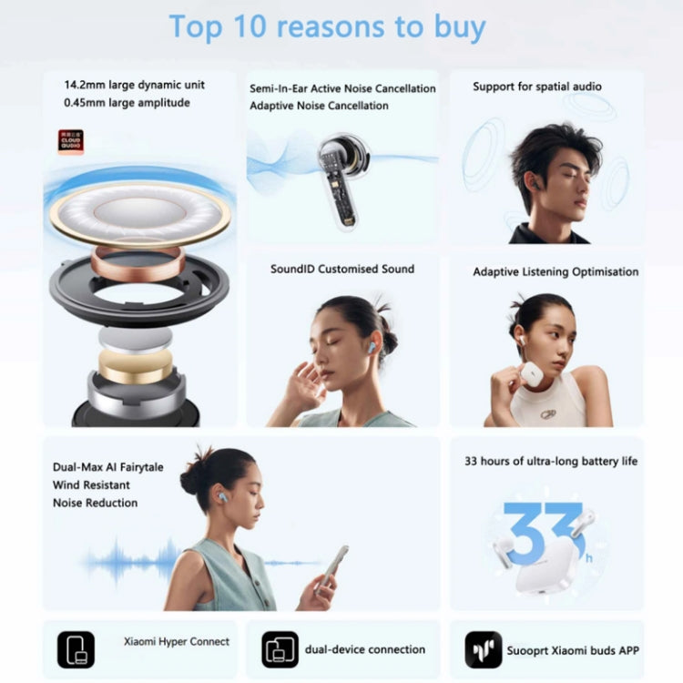 Original Xiaomi Redmi Buds 6S In-ear True Wireless Earbuds(Blue) - In Ear Wired Earphone by Xiaomi | Online Shopping UK | buy2fix