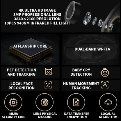 Original Xiaomi Smart Camera C700 4K 360 Viewing Angle Full-Color Night Vision AI Camera, Plug:US Plug - Wireless Camera by Xiaomi | Online Shopping UK | buy2fix