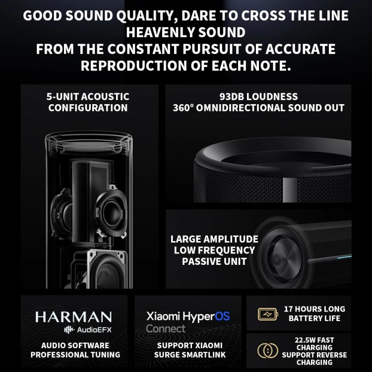 Xiaomi Bluetooth Speaker Support NFC Connection & Bluetooth Call(Black) - Desktop Speaker by Xiaomi | Online Shopping UK | buy2fix