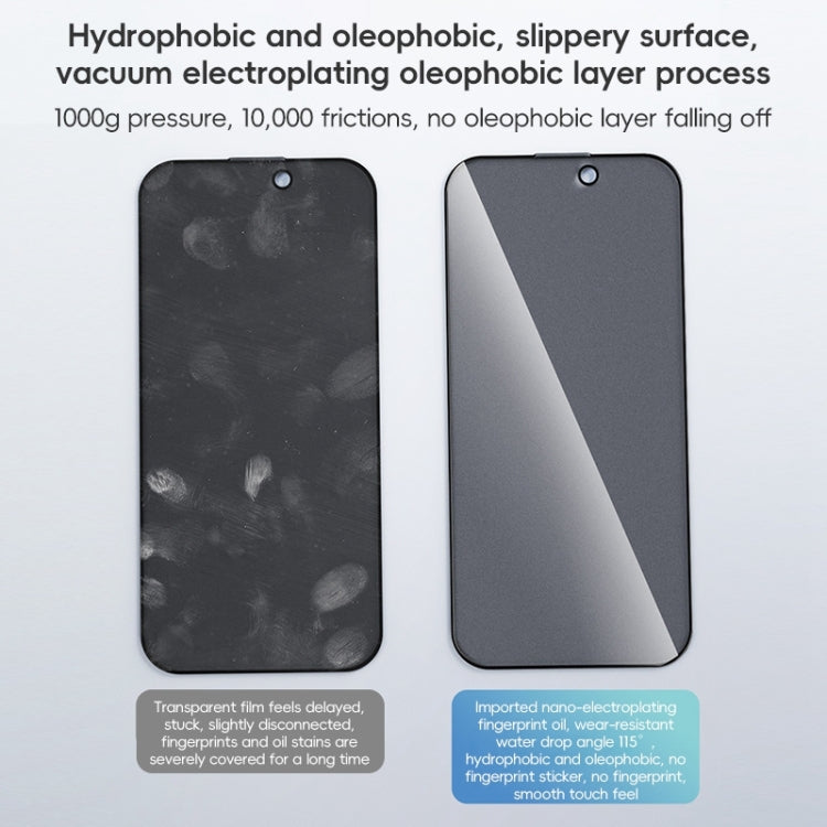 For iPhone 16 ZGA 0.33mm 2.5D Anti-static Privacy Tempered Glass Film by ZGA