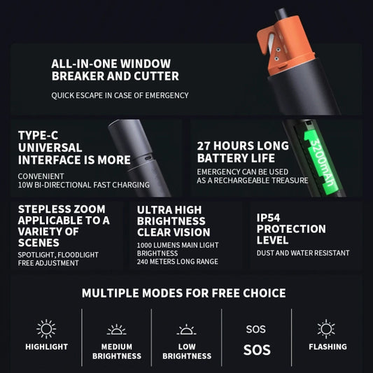 Original Xiaomi Mijia Multifunctional Flashlight 1000LM Strong Light IP54(Black) by Xiaomi