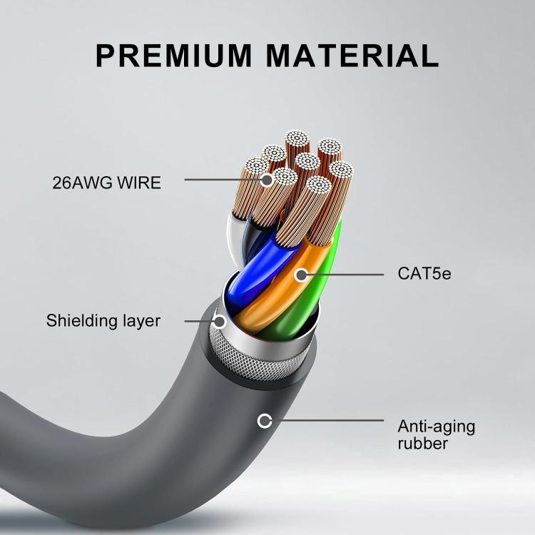 Onten SL201 CAT5E Ethernet Connection Cable for Starlink Gen2, Length:23m by Onten