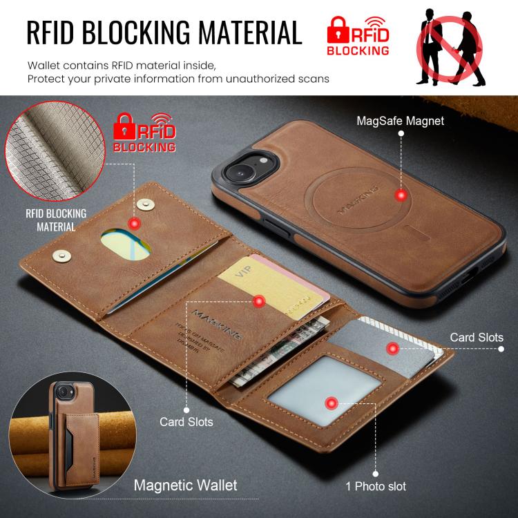 For iPhone 16e MAGKING K2 Series MagSafe RFID Card Bag Detachable Phone Case(Brown) - iPhone 16e Cases by MAGKING | Online Shopping UK | buy2fix