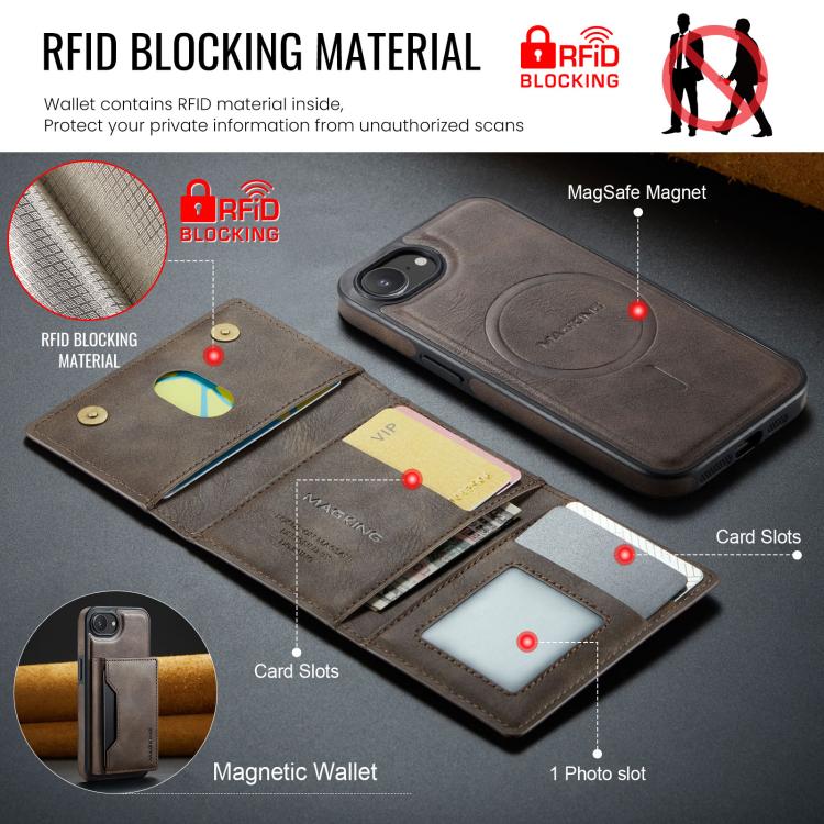 For iPhone 16e MAGKING K2 Series MagSafe RFID Card Bag Detachable Phone Case(Coffee) - iPhone 16e Cases by MAGKING | Online Shopping UK | buy2fix