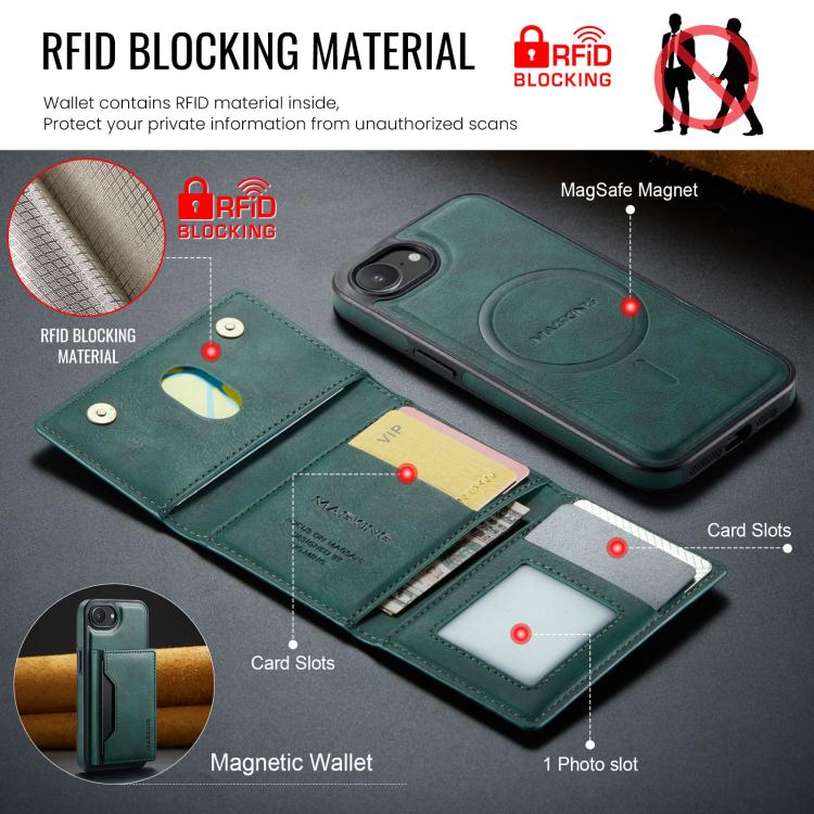 For iPhone 16e MAGKING K2 Series MagSafe RFID Card Bag Detachable Phone Case(Green) - iPhone 16e Cases by MAGKING | Online Shopping UK | buy2fix