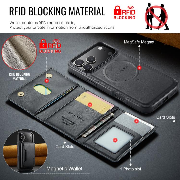 For iPhone 17 Pro Max MAGKING K2 Series MagSafe RFID Card Bag Detachable Phone Case(Black) - iPhone 17 Pro Max Cases by MAGKING | Online Shopping UK | buy2fix