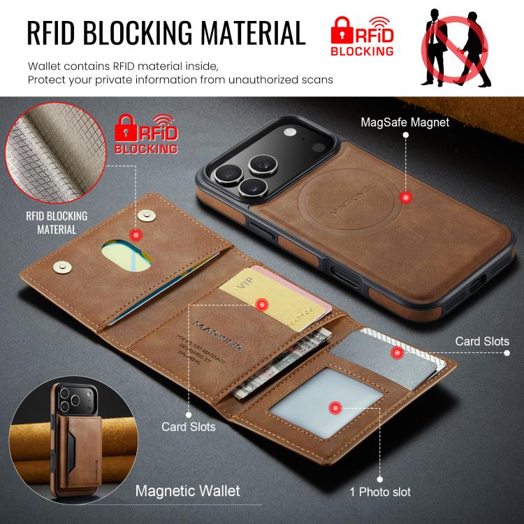 For iPhone 17 Pro Max MAGKING K2 Series MagSafe RFID Card Bag Detachable Phone Case(Brown) - iPhone 17 Pro Max Cases by MAGKING | Online Shopping UK | buy2fix