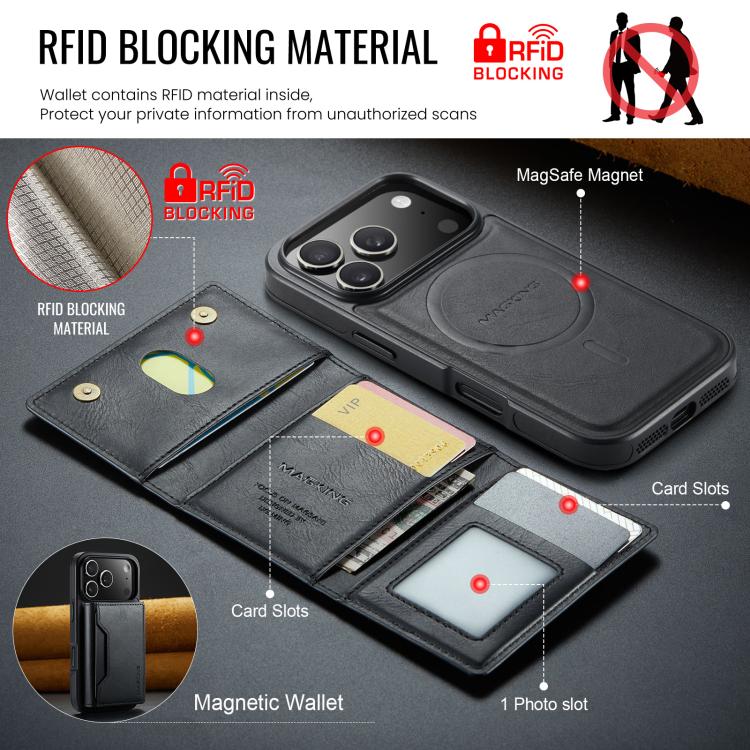 For iPhone 17 Pro MAGKING K2 Series MagSafe RFID Card Bag Detachable Phone Case(Black) - iPhone 17 Pro Cases by MAGKING | Online Shopping UK | buy2fix