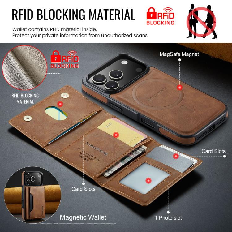 For iPhone 17 Pro MAGKING K2 Series MagSafe RFID Card Bag Detachable Phone Case(Brown) - iPhone 17 Pro Cases by MAGKING | Online Shopping UK | buy2fix